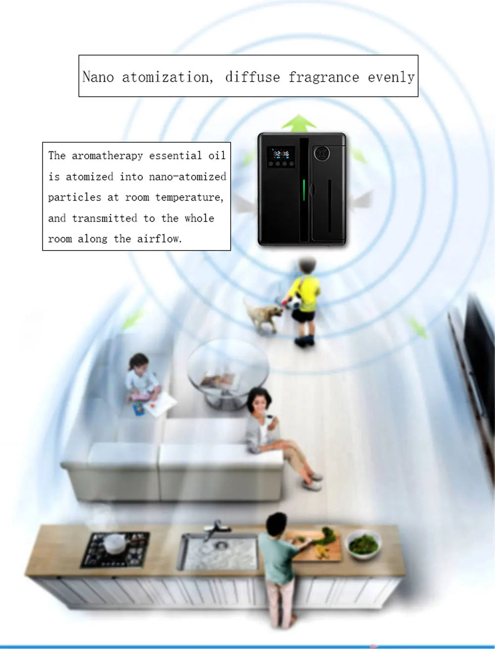 Scent Machine Aroma Diffuser